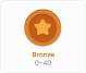 Bronze badge